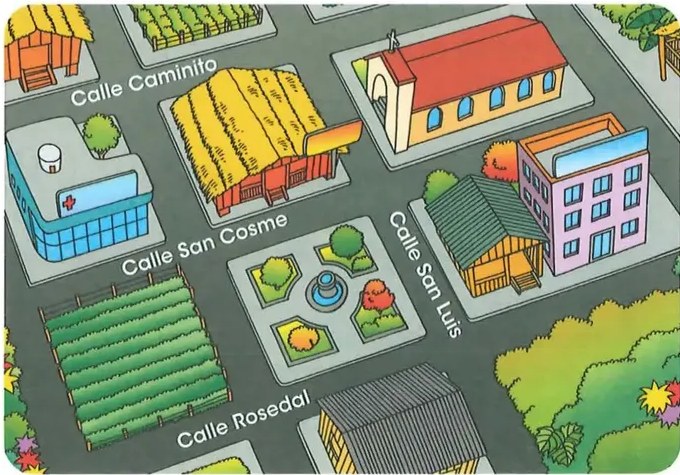 Figura 5 de Estudios Sociales · 2 EGB · 2025