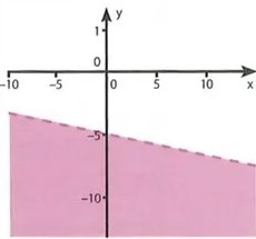 Figura 3 de Matematica · 10 EGB · 2025