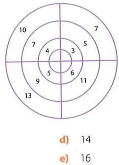 Figura 3 de Matematica · 8 EGB · 2025