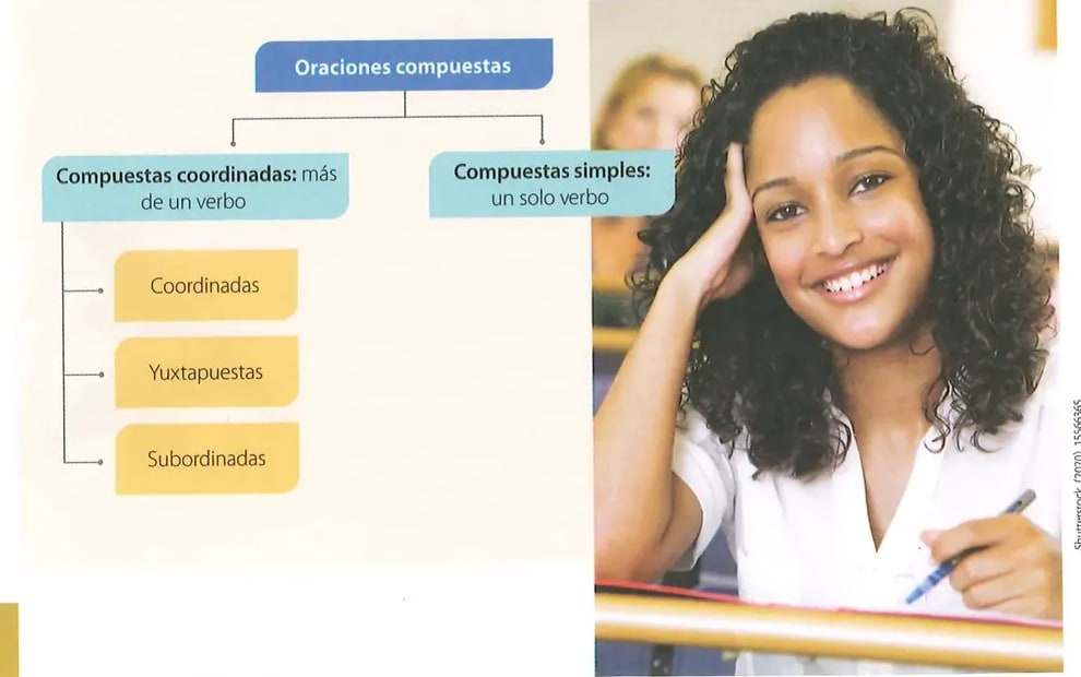 Figura 1 de Lengua Y Literatura · 8 EGB · 2025