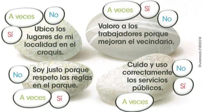 Figura 4 de Estudios Sociales · 2 EGB · 2025