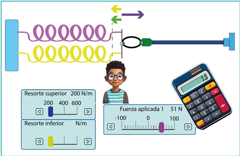 Figura 2 de Fisica · 2ro BGU · 2024