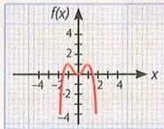 Figura 7 de Matematica · 10 EGB · 2025