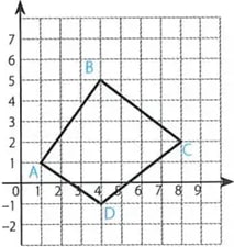 Figura 2 de Matematica · 8 EGB · 2025