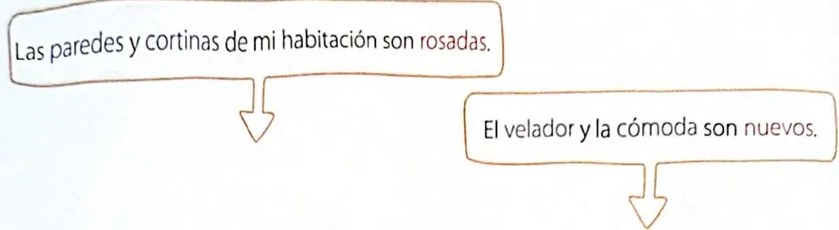 Figura 2 de Lengua Y Literatura · 4 EGB · 2024