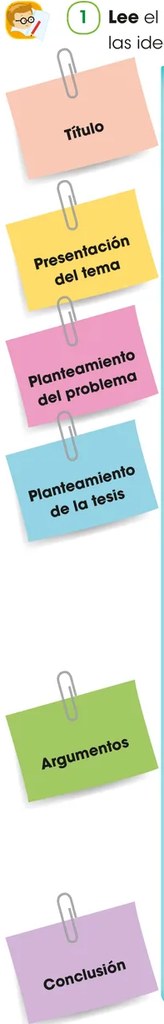 Figura 2 de Comunicación : cuadernillo de trabajo 5 · 2018