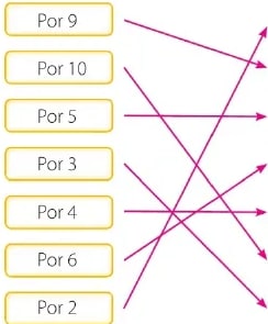 Figura 1 de Matematica · 6 EGB · 2025