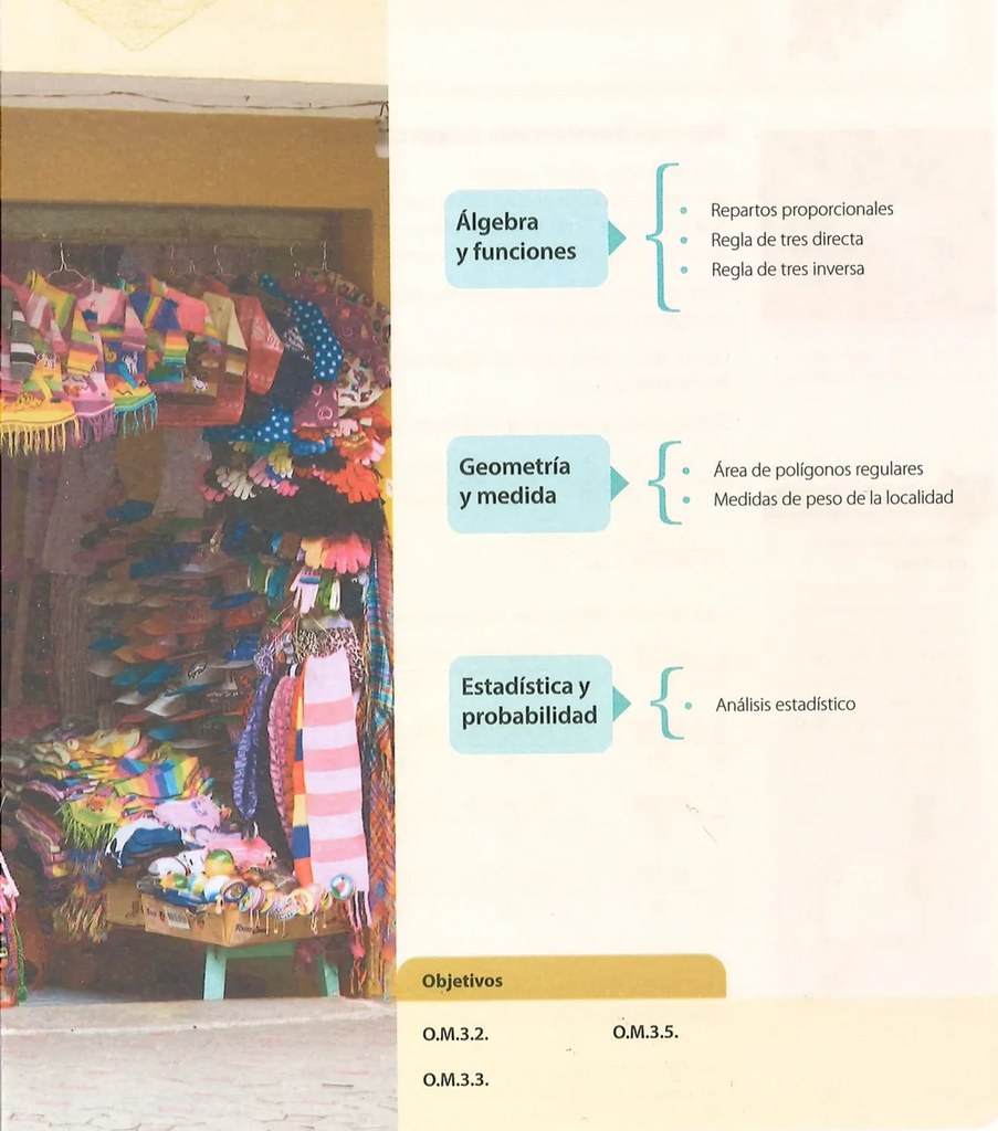 Figura 2 de Matematica · 7 EGB · 2024
