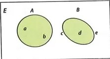 Figura 4 de Matematica · 10 EGB · 2025