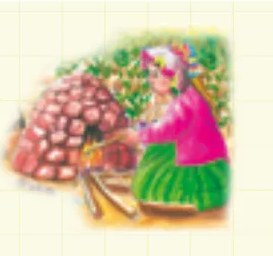 Figura 3 de Aymara arutha chiqapa qillqañataki panka = Manual de escritura Aimara · 2021