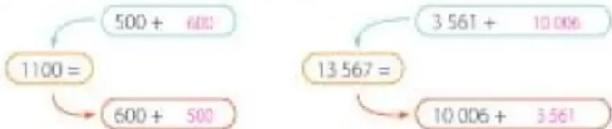 Figura 5 de Matematica · 5 EGB · 2025