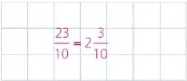 Figura 9 de Matematica · 6 EGB · 2025