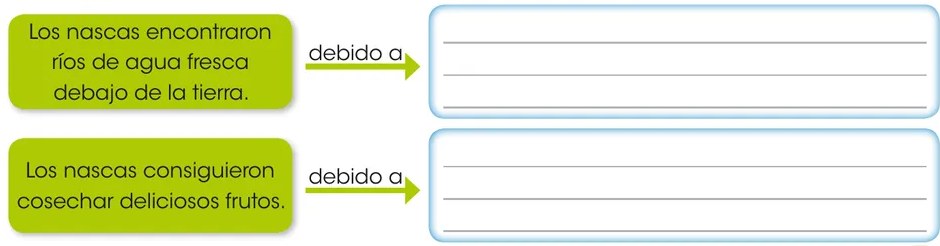 Figura 4 de Comunicación : cuadernillo de trabajo 5 · 2018