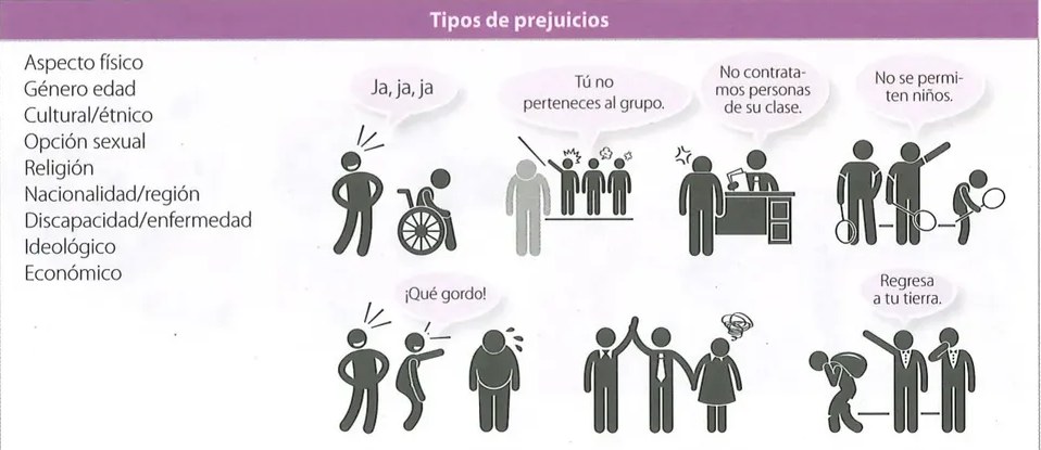 Figura 3 de Lengua Y Literatura · 9 EGB · 2025