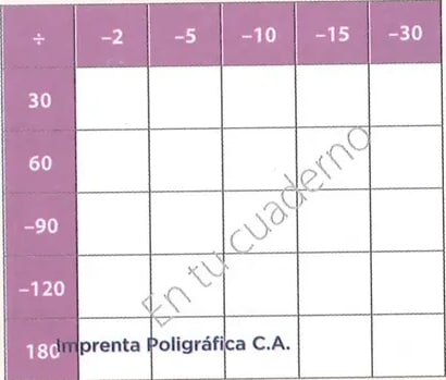 Figura 1 de Matematica · 8 EGB · 2025