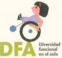 Figura 4 de Estudios Sociales · 2 EGB · 2025