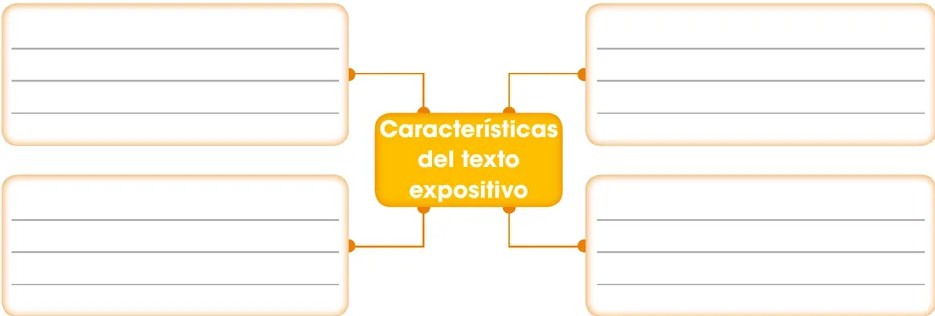 Imagen de pizarra verde con texto blanco titulado 'Los párrafos en el texto' que contiene la definición de párrafo con su fuente bibliográfica.