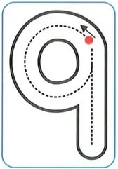 Figura 8 de Matematica · 2 EGB · 2025