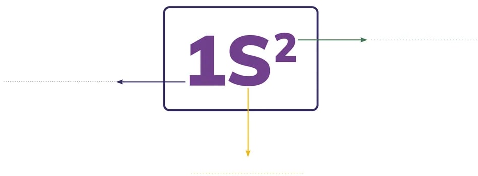 Figura 1 de Quimica · 2do BGU · 2024