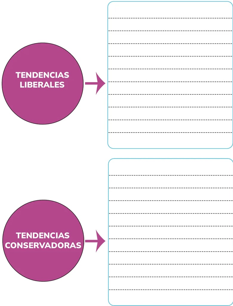 Figura 1 de Historia 1° · Bgu 1 Historia 2024 · 2024