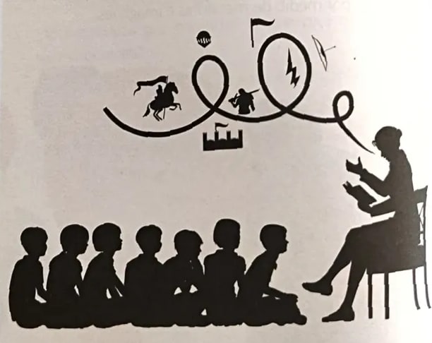 Figura 3 de Lengua Y Literatura · 1 EGB · 2024