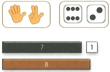 Figura 7 de Matematica · 2 EGB · 2025