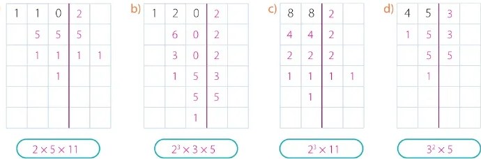 Figura 2 de Matematica · 6 EGB · 2025