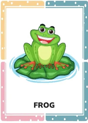 Figura 3 de Ingles · 1 EGB · 2024