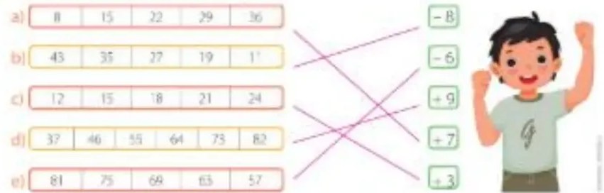 Figura 8 de Matematica · 5 EGB · 2025