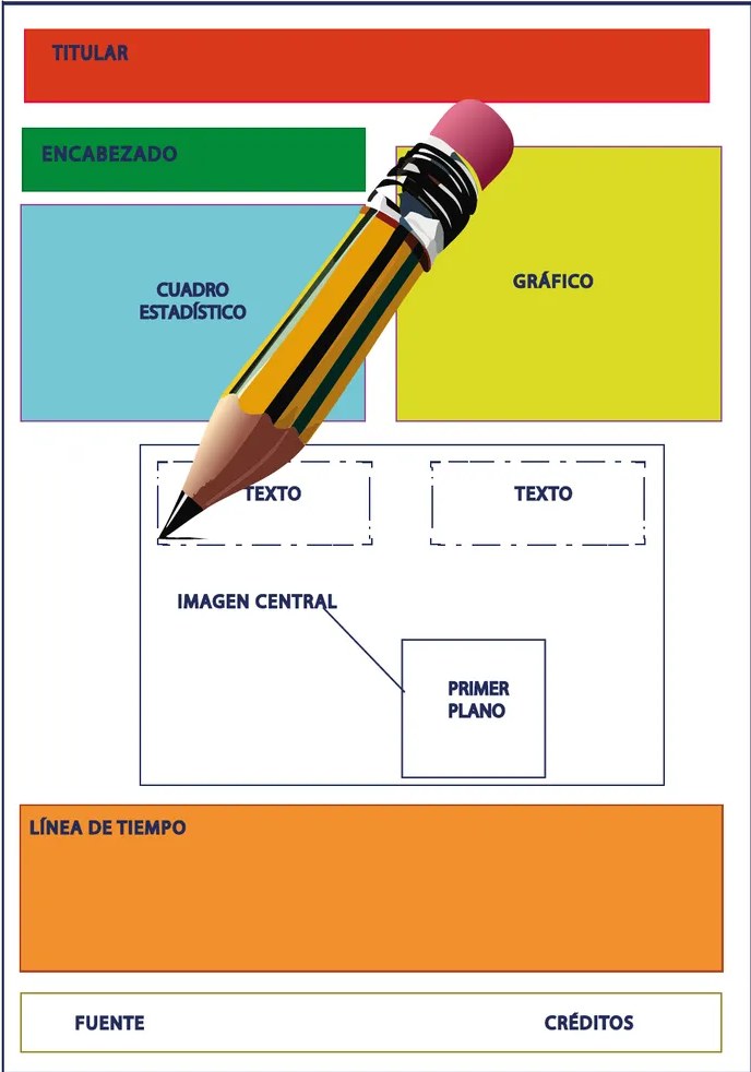 Figura 2 de Fisica · 1ro BGU · 2024