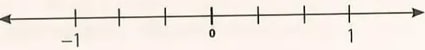 Figura 4 de Matematica · 8 EGB · 2025