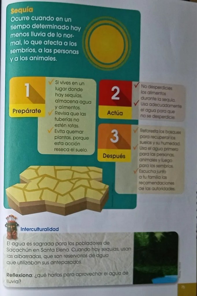 Recuadro 'Sequía' con sol grande y ilustración.