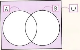 Figura 8 de Matematica · 8 EGB · 2025