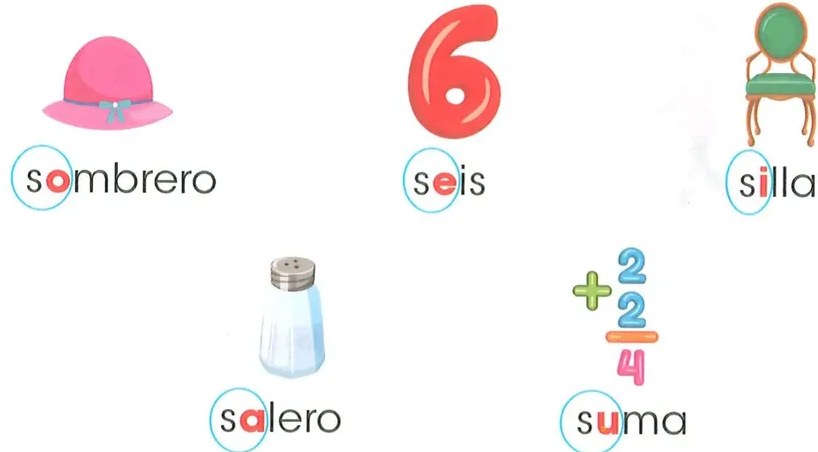Figura 2 de Lengua Y Literatura · 2 EGB · 2025