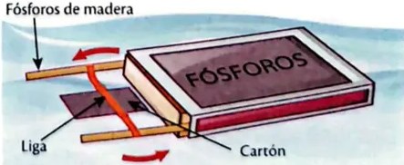 Figura 4 de Ciencias Naturales · 4 EGB · 2025
