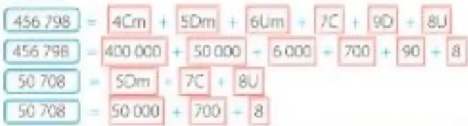 Figura 5 de Matematica · 5 EGB · 2025