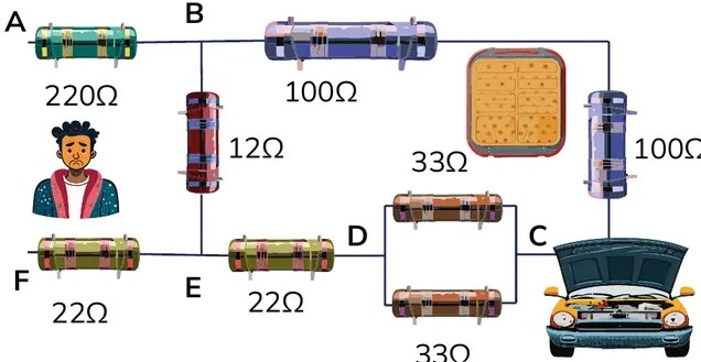 Figura 2 de Fisica · 2ro BGU · 2024