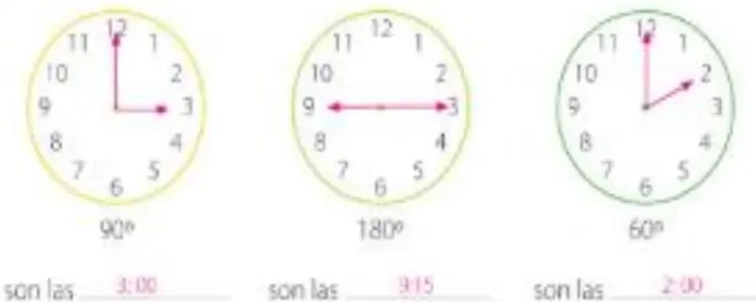Figura 2 de Matematica · 5 EGB · 2025