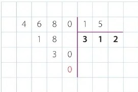 Figura 5 de Matematica · 6 EGB · 2025