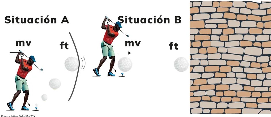 Figura 2 de Fisica · 1ro BGU · 2024