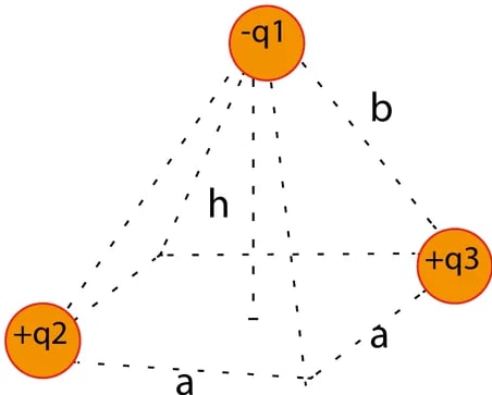 Figura 1 de Fisica · 1ro BGU · 2024
