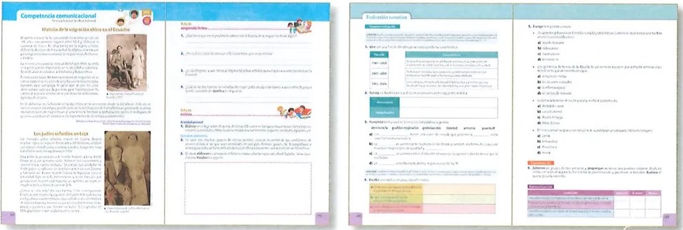 Figura 6 de Estudios Sociales · 7 EGB · 2024