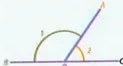 Figura 4 de Matematica · 8 EGB · 2025