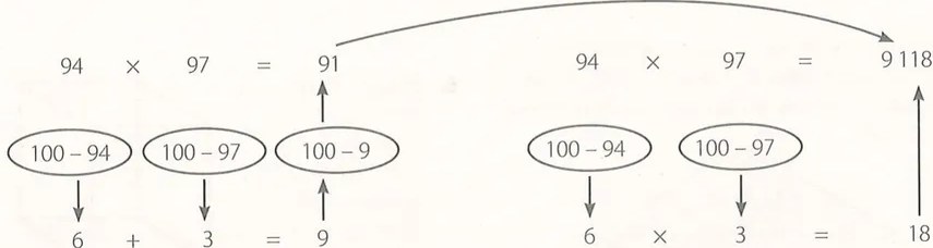 Figura 4 de Matematica · 9 EGB · 2025