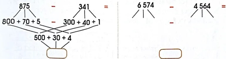 Figura 3 de Matematica · 4 EGB · 2024