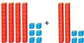 Figura 2 de Matematica · 3 EGB · 2025