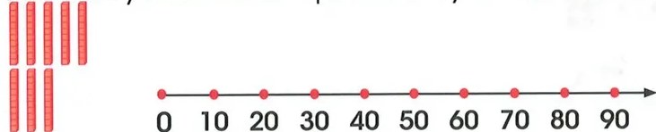 Figura 4 de Matematica · 2 EGB · 2025