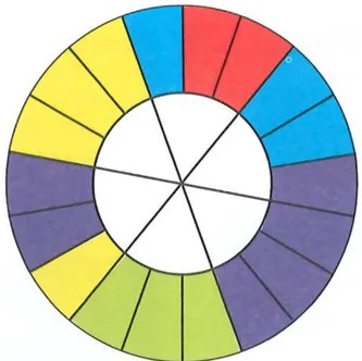 Figura 2 de Matematica · 7 EGB · 2024