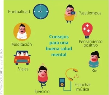 Figura 1 de Ciencias Naturales · 6 EGB · 2025