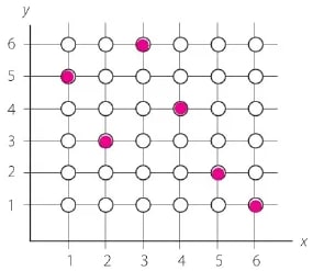 Figura 2 de Matematica · 6 EGB · 2025